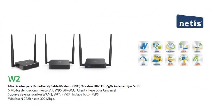 Netis W2 300Mbps Wireless N Router